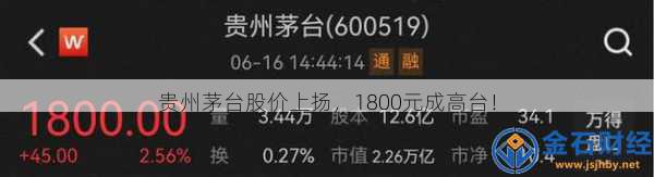 贵州茅台股价上扬，1800元成高台！