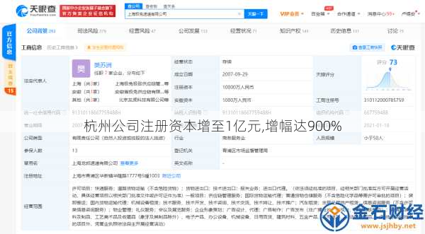 杭州公司注册资本增至1亿元,增幅达900%