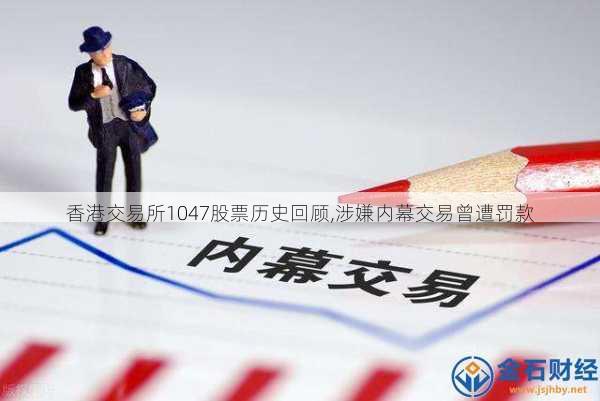 香港交易所1047股票历史回顾,涉嫌内幕交易曾遭罚款