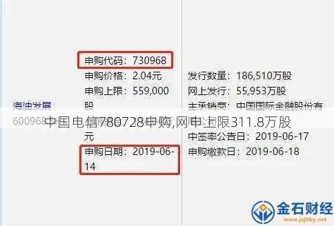 中国电信780728申购,网申上限311.8万股