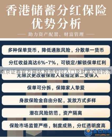 南京证券官方网站,投资知识入门及财富风险防范