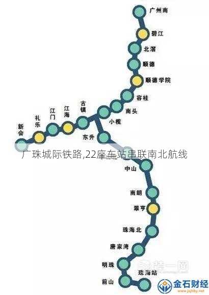 广珠城际铁路,22座车站串联南北航线