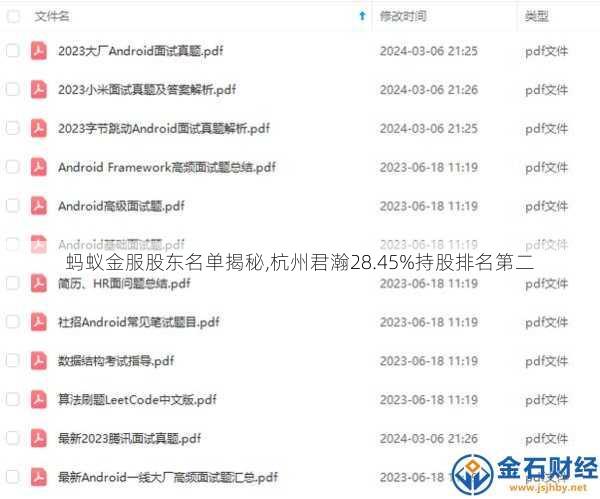 蚂蚁金服股东名单揭秘,杭州君瀚28.45%持股排名第二